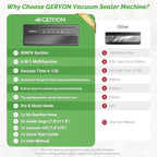 GERYON Vacuum Sealer Machine, Food Vacuum Sealer with Powerful Suction | Slim Design | Easy to Use | Led Indicator Lights for Sous Vide, Meal Prep, w/Starter Kits for Vacuum Seal Container (Black）