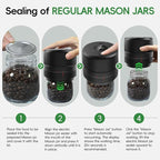 Mason Jar Vacuum Sealer Kit, Electric Sealer for Wide and Regular Mouth Mason Lids, Canning Vacuum Sealer Mason Jar, Automatic Vacuum Sealer Machine for Food Storage - 2 Packs