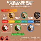 Moka Pot, 4 Cups (7.1 oz) Stovetop Espresso Maker, 304 Stainless Steel Moka Pot, Induction Compatible, Silver