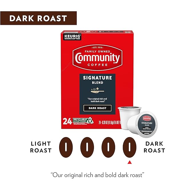 Community Coffee Signature Blend 72 Count Coffee Pods, Dark Roast, Compatible with Keurig 2.0 K-Cup Brewers, 12 Count (Pack of 6)