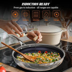 10" Hybrid Ceramic Nonstick Frying Pan, 3-Ply Stainless Steel Skillet, 2-Layer Coating, PFAS & PTFE Free, 9H Hardness & Corrosion Resistance, Dishwasher Safe, Induction Compatible-Dark Blue