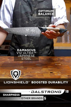 Dalstrong Chef Knife Professional- 8”-Scorpion Series - Venom Edition - Japanese Steel Chef Knife - Spiral Sandstorm Blade Pattern - Black Honeycomb Resin Handle - w/Chef Knife Leather Sheath