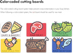 CURTA 2-Pack Red Cutting Boards for Kitchen, 18" x 12" x 0.5" Color Coded Plastic Chopping Board with Anti Slip Surface Dishwasher Safe