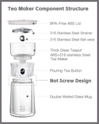 ZENS Modern One Touch Tea Maker, Glass Teapot with Infuser for Loose Leaf Tea Diffusers, Mess-Free Smart Pouring with Insulated Mug and Portable Tea Kits for Tea Lover Gifts