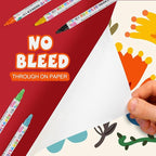 12 Colors Acrylic Paint Pens, Dual Tip Acrylic Paint Markers for Paper, Wood, Canvas, Stone, Rock Painting, Glass, Fabric, DIY, Ceramic, Art Supplies for Kids and Adults Drawing (Dot + Fine)
