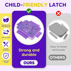 JYPS Bento Box for Kids,Leak-Proof Kids Lunch Box with 6 Compartments,Sauce Container,Utensils,BPA Free Microwave/Dishwasher Safe Lunch Container for Girls and Toddlers Back to School-Purple M