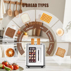 Touch Screen Toaster 2 Slice, Stainless Steel Toasters Digital Timer 2 Slot Toasters, 6 Shade Settings 6 Bread Types for Bagel,Defrost（304 Stainless Steel）