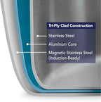 Tramontina Tri-Ply Clad Stainless Steel 8-Quart Stock Pot with Glass Lid, Induction-Ready Pasta Pot, Dishwasher-Safe, NSF-Certified