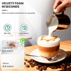 Milk Frother Handheld Rechargeable, Frother Wand Drink Mixer Electric Whisk for Coffee, Detachable With 3 Stainless Whisks, Hand Mixer for Lattes, Cappuccino, Matcha, Egg, No Stand, Beige