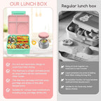 Bento Box for Kids - Leak-Proof Bento Lunch Box with Insulated Thermos Food Jar - 4 Compartments, 1 Removable Divider, 1Spoon, 1 Fork - Dishwasher Safe, BPA-Free (Light pink)