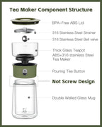 ZENS Modern Glass Infuser Teapot, Smart One Touch Tea Maker for Loose Tea Diffusers with Insulated Mug and Portable Case, Enchanted Teapot Alternatives for Tea Lover Gifts
