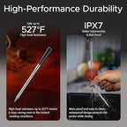 CulinaMeter One: 750FT Wireless Meat Thermometer with LCD Screen, Digital Cooking Food Thermometer for Beef Lamb Turkey, Dual Sensor Measures Internal & Ambient Temp