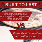 ThermiChef 14" by 20" Pizza Steel (1/4" Thickness) - Multipurpose Cooking Steel for Ovens & Grills - Made in the USA
