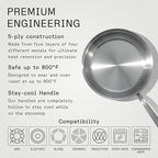 Made In Cookware - 10-Inch Stainless Steel Frying Pan - 5 Ply Stainless Clad - Professional Cookware - Crafted in Italy - Induction Compatible