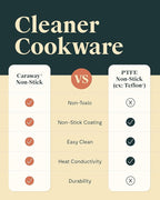 Caraway Fry Pan Duo - Nonstick Ceramic Frying Pan (8" & 10.5”) - Non Toxic, PTFE & PFOA Free - Oven Safe & Compatible with All Stovetops (Gas, Electric & Induction) - Perracotta