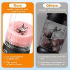 Personal Size Portable Blender for Shakes & Smoothies, 16oz Mini Small Smoothie Blender with On Go Lid & Sip Lid, 26000RPM Rechargeable Cordless Electric Blender for Travel Gym Office