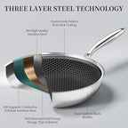 Stainless Steel Frying Pan Nonstick Frying Pan with Lid 10 Inch Honeycomb Stainless Steel Skillet Woks Pan for Gas Electric Induction Ceramic Stoves and Oven