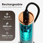 Zulay Kitchen Lux Rechargeable Milk Frother Handheld, 4 Included Whisks - Powerful 2-Speed Motor, Fully Waterproof, 2000mAh Battery - Drink Mixer For Latte, Cappuccino, Matcha, Protein Powder