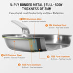 12 Inch Stainless Steel Frying Pan - 5 Ply Stainless Clad Skillet with Aluminum Core, Durable and Even Heating, Professional Cookware for Induction, All Stoves, Oven and Dishwasher Safe