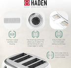 Haden Heritage Stainless Steel Body Retro Electric Tea Kettle, White and Haden Heritage 4 Slice Wide Slot Stainless Steel Retro Toaster, White