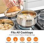 WANGYUANJI 2.5-Quart Stainless Steel Saucepan with Steamer Basket, 2-in-1 Pot & Steamer, Tri-Ply Base, Tempered Glass Lid, Induction Compatible
