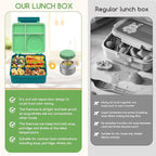 Bento Box for Kids - Leak-Proof Bento Lunch Box with Insulated Thermos Food Jar - 4 Compartments, 1 Removable Divider, 1Spoon, 1 Fork - Dishwasher Safe, BPA-Free (Green)