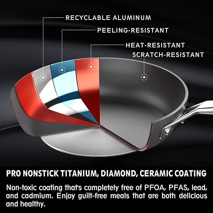 MsMk 8 inch Small Frying Pan with Lid, Burnt also Non stick Omelette pan, PFOA Free Non-Toxic, Scratch-resistant, for gas, electric and induction