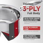 1.5 Quart Stainless Steel Saucepan with Glass Strainer Lid, Thicken Tri-ply Full Body, Multipurpose Sauce Pot with Two-Size Drainage Holes Lid, Perfect For Boiling Gravies, Pasta, Noodles