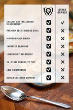 Dalstrong Chef's Utility Spoon - Silver 304 Stainless Steel - Professional Use - Corrosion Resistant - 1 TBSP 9 inch long - Tasting Plating Metal Spoon - Mirror Polish Satin Finish - Engraved Logo