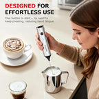 Bonsenkitchen Rechargeable Milk Frother with Stand, Handheld 3-Speed Coffee Frother, Dual Spring Whisk Electric Hand Frother Wand Drink Mixer for Matcha Lattes Cappuccino, Kitchen Gifts