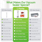 Handheld Vacuum Sealer, Premium Vacuum Sealer for Food + 35 Reusable Sous Vide Bags, Powerful Vacuum Food Sealer for Kitchen, Home, BBQ, Travel