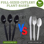 100% Compostable Spoons, 300 Disposable Spoons, Black Non Plastic Spoons, BPA-Free Heavy Duty Disposable Utensils, Ecofriendly Compostable Cutlery for Party Wedding Picnic