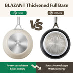 Ceramic Frying Pans Set, 3-Pieces Fry Pan (8", 9.5", 11") with Tri Ply Nonstick Coating, Induction Skillet Set with Handles, Healthy Fast Heating Cookware, Oven Safe, Suitable for All Stove