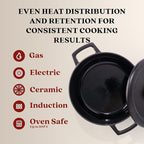 Alva Nori 2.6-Qt Enameled Cast Iron Dutch Oven Steamer Set – Made With No PTFE/PFOA/PFAS, Oven & Induction Safe – 3-Layer Enamel, No Seasoning Needed – Durable, Easy-Clean Cocotte with 2 Steamer Inserts