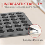 1-Piece 48 Cup Steel Muffin Pan – Non-Stick Mini Cupcake Pan, Bakeware Mini Muffin Tin, Dishwasher Safe(Round)