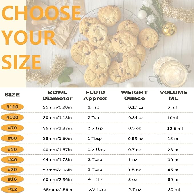 Cookie Scoop, Ice Cream Scoop, 1.5 Tbsp/ 23ml/ 0.7 oz Cookie Scoops for Baking, 18/8 Stainless Steel Cookie Scooper for Baking, Cookie Dough Scoop, Ice Cream Scooper with Trigger Release (Blue)