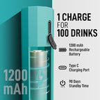 Zulay Kitchen FrothMate Powerful Milk Frother Portable & Compact Handheld Foam Maker Lattes, Cappuccinos (Aqua, Froth N Go)