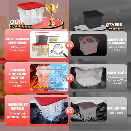 2QT&4QT NSF Food Storage Containers with Lids: 4 PCS [Total Food Grade][Hot&Cold Resistant] Commercial Clear Food Storage Containers for Restaurant Kitchen Proof Dough (Red)
