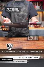 Dalstrong Chef Knife - 9.5 inch - Spartan Ghost Series - Premium American Forged S35VN Powdered Steel - Razor Sharp Kitchen Knife - Chef's Knife - Maple & Red Resin Handle - Sheath