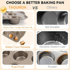 Cupcake Pan Nonstick 2 Pack (Gold, Mini 24 cup)