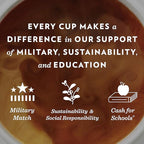 Community Coffee Coffee and Chicory Blend Coffee, Medium Dark Roast Ground Coffee, 32 Ounce Bag (Pack of 4)