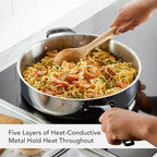 KitchenAid 5-Ply Clad Stainless Steel Stainless Steel Induction Saute Pan with Lid, 5 Quart - Polished Stainless Steel