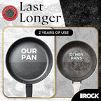 THE ROCK SOHO 12.5-Inch Nonstick Frying Pan – Compact for Urban Kitchens, Nothing Sticks, Never Warps, Lasts Longer, Oven & Dishwasher Safe, Black