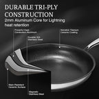 KITEXPERT Non Stick Frying Pans with Lid, 12" Titanium Ceramic Pan Nonstick Stainless Steel Skillet, PFAS PFOA & PTFE Free, Quick-Cool Handle, Dishwasher & Oven Safe, Compatible with All Cooktops
