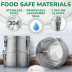 Stainless Steel Food Storage Container with Lid - 40 oz / 1.2 L - Metal Lunch + Meal Prep Tin with Food-Safe Leakproof Seal - Stackable Pantry Snack Organizer - Reusable Travel Lunchbox for Leftovers