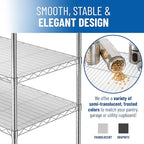 Sterling Shelf Liners Wire Rack Covers: Plastic Shelf Liner Cover for Wire Shelving: Cover Mats for Shelves in Pantry, Closet, and More: 18x36 Inch: Clear, Set of 4