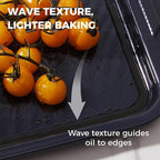 HONGBAKE 9-Piece Baking Pans Set with Wave Texture, 0.8mm Thick Bakeware Sets Non Stick, Includes Stackable Cookie Sheets for Oven Cooking, Cake Pan, Muffin Pan, Loaf Pan, Roasting Pan, Rack, Blue