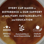 Community Coffee 100% Colombia 96 Count Coffee Pods, Medium Dark Roast, Compatible with Keurig 2.0 K-Cup Brewers, 24 Count (Pack of 4)