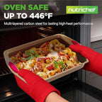 NutriChef 15-Piece Nonstick Bakeware Set w/ Baking Utensils – Premium Oven Safe Baking Pans with Silicone Handles, Easy Clean, Dishwasher Safe Tray Set for Cakes, Muffins, Bread, Cookies & Roasting