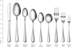 New Star Foodservice 1029420 Bead Pattern, 18/0 Stainless Steel, Dinner/Dessert Spoon, 7.6-Inch, Set of 12